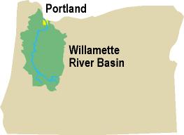 Willamette River Basin | Willamette Watershed | The City of Portland