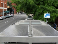 Loo solar panels