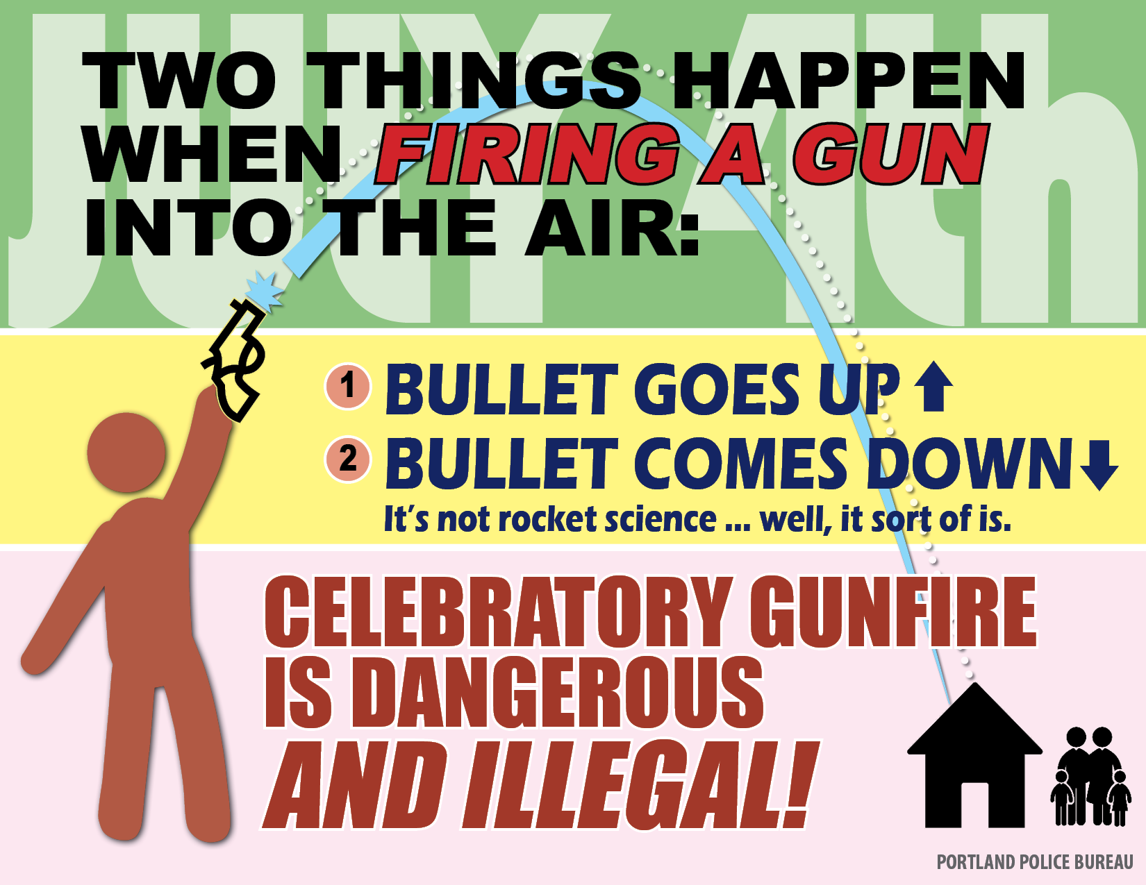 July 4th Safety Message (Photo)