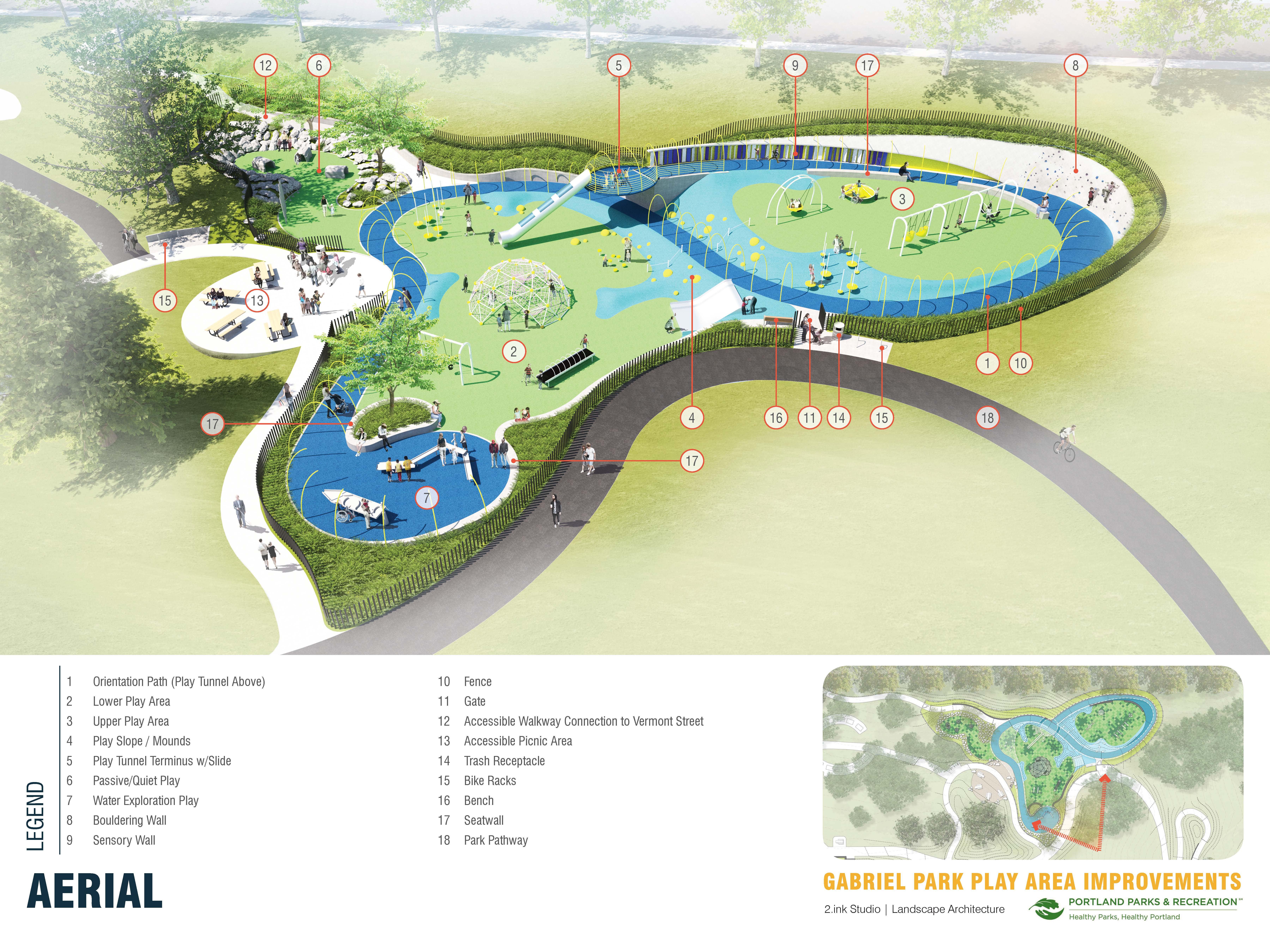 Gabriel Park The City of Portland, Oregon